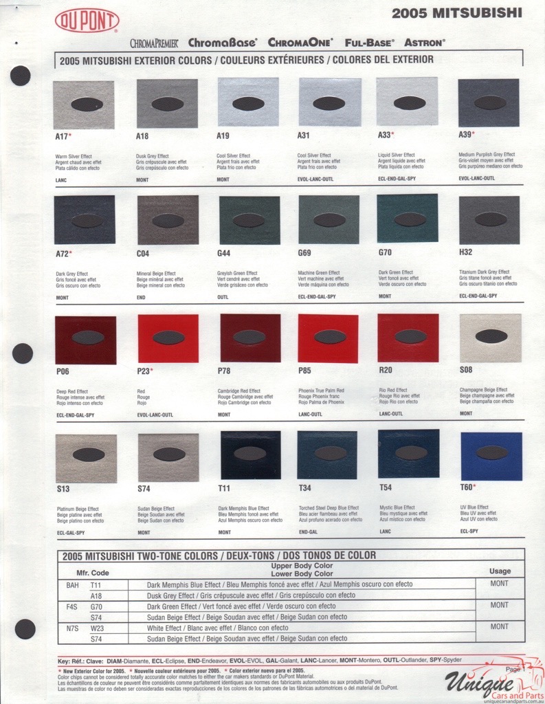 2005 Mitsubishi Paint Charts DuPont 1